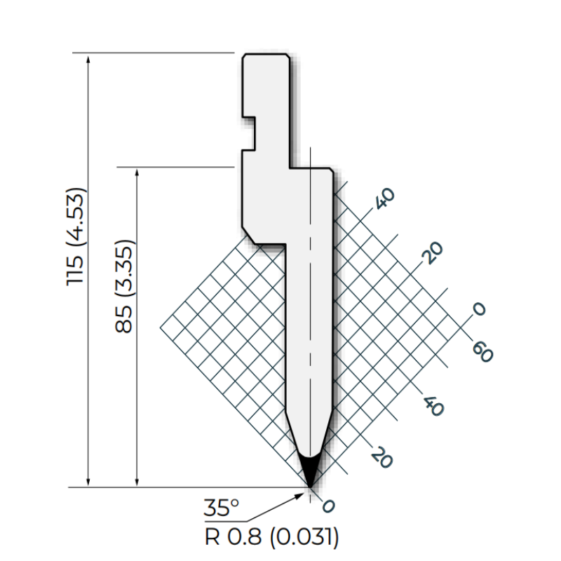 ทรงอมาด้า 35°R0.8